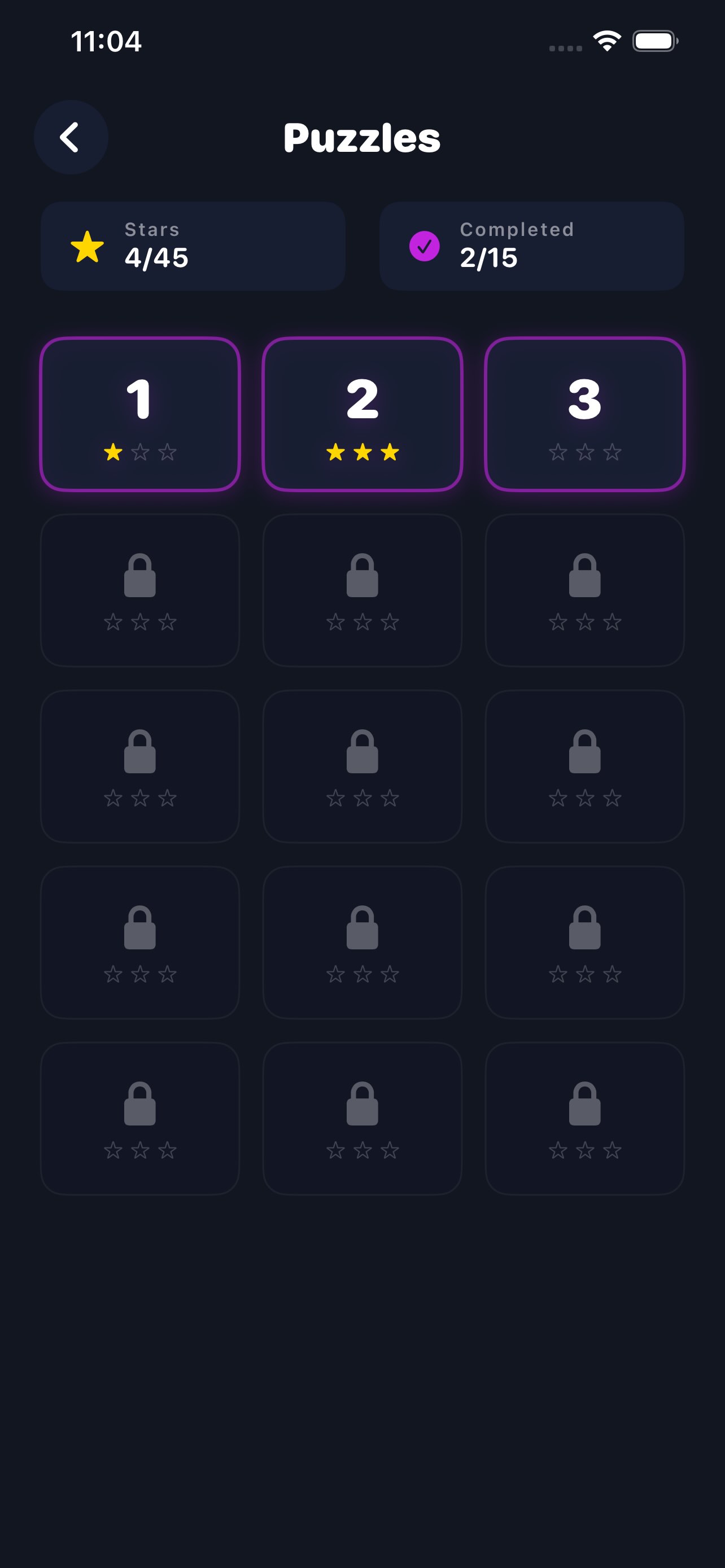 Nubrixy level progression